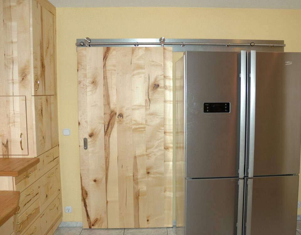 welche tür passt zu mir?